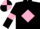 Black, pink diamond and armlets, quartered cap