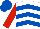 White, royal blue chevrons, red sleeves, royal blue cap