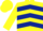 Yellow, Dark Blue chevrons, Yellow sleeves and cap