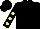 Black, yellow spots on sleeves