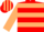 Red, beige hoops and sleeves, striped cap