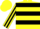 Yellow body, black hooped, yellow arms, black striped, yellow cap, black hooped