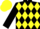 Black, yellow checked diamonds, black sleeves, yellow cap