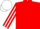 Red and white checks, striped sleeves, white cap