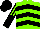 Dayglo green, black chevrons, striped sleeves, halved cap