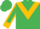 Emerald green, gold chevron, emerald green sleeves, gold seams and cuffs, emerald green cap, gold peak