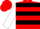 Red, Black Hoops, White Sleeves, Black Cuffs, Red Cap