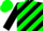 Black, gold and green diagonal stripes, black sleeves, green cap