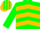Green, gold chevrons, green sleeves, striped cap