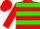 Red, white and green hoops, red sleeves and cap