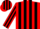 Red and black stripes, white 'v' bib, red and black striped sleeves and cap