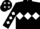 Black, white triple diamond, white diamonds on sleeves, black cap, white stars