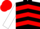 Black, red chevrons, white sleeves, red hoops, red cap