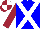 Blue, white crossed sashes, maroon sleeves, maroon and white quartered cap