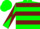 Green, burgundy hoops, green & burgundy diagonal quartered sleeves, green cap