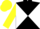Black and white diabolo, yellow sleeves and cap