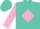 Turquoise, pink 'g' in diamond frame, pink cuffs on sleeves