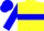 Yellow, blue hoop and sleeves, yellow cuffs and cap