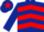 Dark blue, red chevrons, dark blue sleeves, dark blue cap, red star