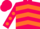 Fuchsia, orange chevrons, orange dots on sleeves