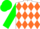 White body, orange diamonds, green arms, green cap