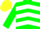 Green, yellow and white chevrons, yellow cap