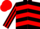 Black, red chevrons, striped sleeves, halved cap