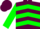 Maroon, hunter green chevrons, green sleeves, maroon chevrns