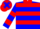Blue, red hoops and collar, hooped sleeves, red cuffs and cap, blue stars, red peak