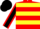 Red and yellow hoops, black sleeves, red seams, black cap