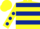 Yellow, Dark Blue hoops, Yellow sleeves, Dark Blue spots, Yellow cap