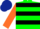 Green body, black hooped, orange arms, dark blue cap