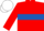 Red, royal blue hoop, red sleeves, white cap