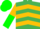 Emerald green, gold chevrons, gold and green halved sleeves, green cap