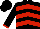 Black, red chevrons, red cuffs on sleeves, black cap