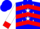 Blue, white stars, red chevrons and cuffs on white sleeves, blue cap