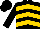 Black, gold chevrons