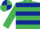 emerald green, dark blue hoops, quartered cap