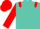 Turquoise, red epaulettes and sleeves, turquoise cuffs and cap