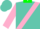 Turquoise, neon green collar, neon pink sash and r, pink sleeves, turquoise cap