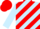 Light blue, red diagonal stripes, light blue sleeves, red cap