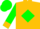 Gold, kelly green diamond, gold cuffs on green sleeves, green cap, gold peak