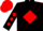 Black, red diamond sash, red diamonds on sleeves, red cap