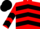 Red body, black chevrons, red arms, black chevrons, black cap