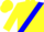 Yellow, red and blue sash