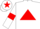White body, red triangle, white arms, red armlets, white cap, red star
