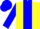 Yellow body, blue stripe, blue arms, blue cap