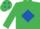 Emerald green, royal blue diamond, royal blue diamonds on cap