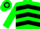 Green, black chevrons, green sleeves, green, black hooped cap