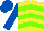 Bright yellow, neon green chevrons, royal blue sleeves and cap